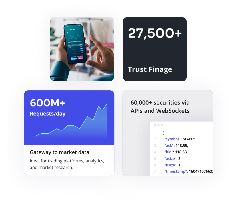 Mobile Use Case Header