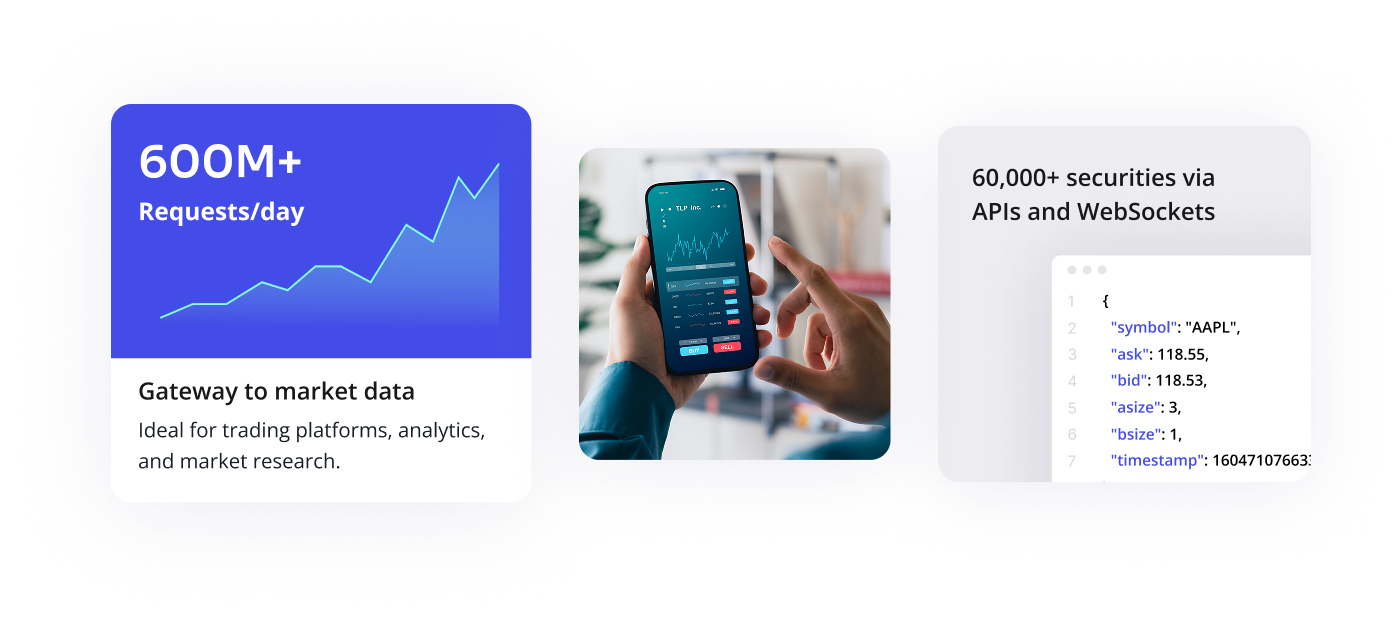 Tablet Use Case Header